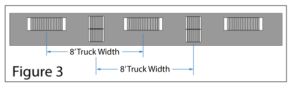 Dock Bumper projection