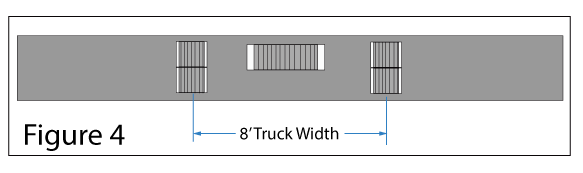 Dock Bumper projection