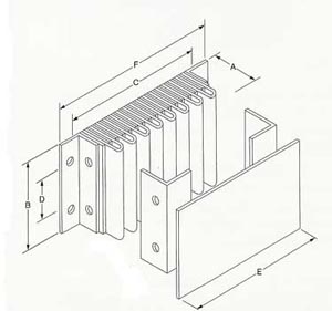 Dura-Soft Diagram